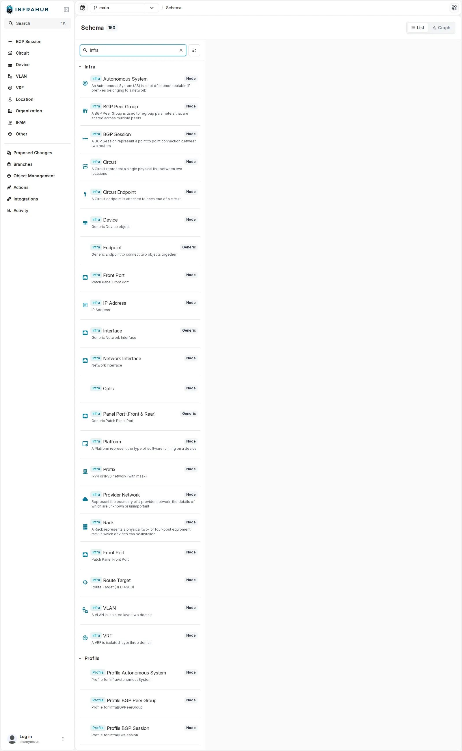 La vue Schema d'Infrahub, badge 150 kinds, filtrée sur le namespace Infra, listant Device, Network Interface, IP Address, VRF, Autonomous System, BGP Session...